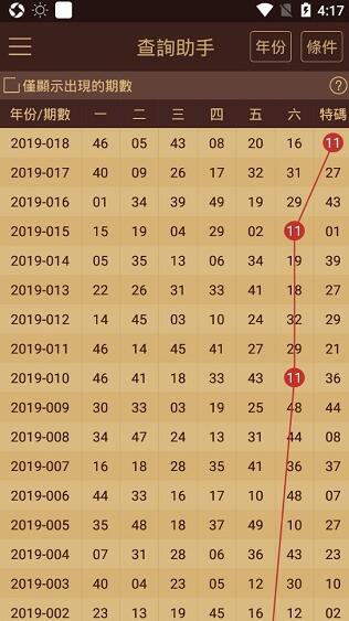 2025新澳门开奖查询与7777888888精准免费四肖,词语释义、解释与落实-警惕虚假宣传-全面释义、解释与落实