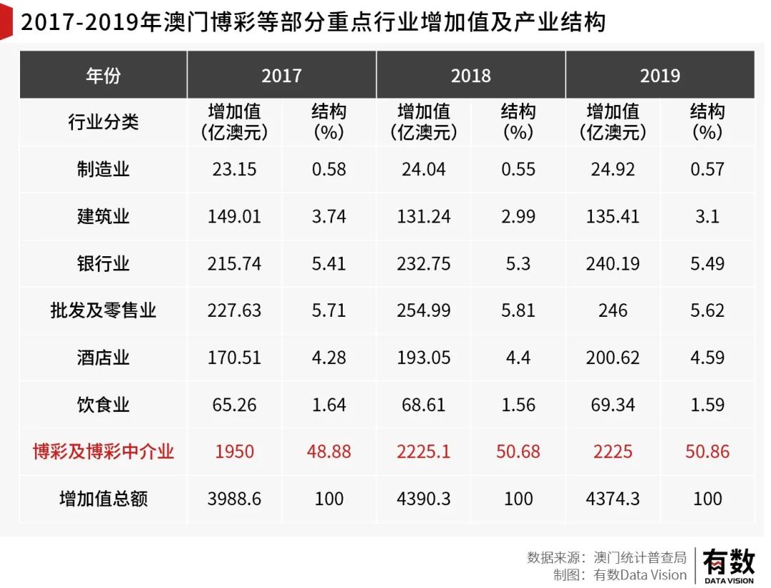 澳门管家婆100%精准与彩民2025澳门特马网站www,全面释义、解释与落实与警惕虚假宣传