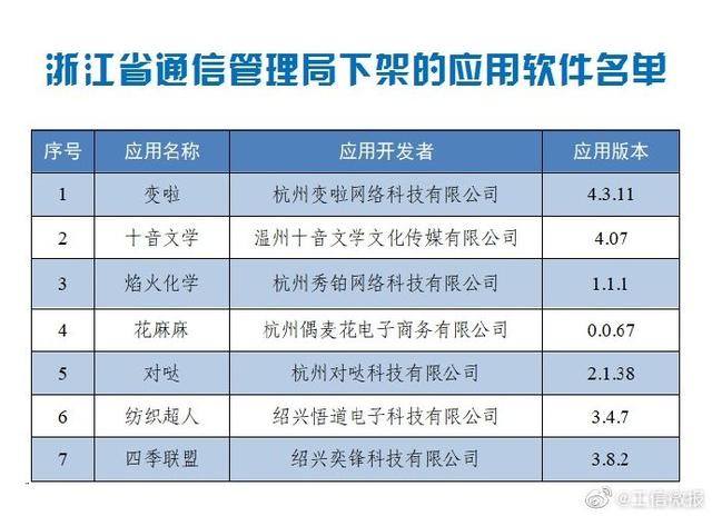 2025新澳门天天精准免费大全和2025精准资料免费资料,全面释义、解释和落实-警惕虚假宣传-全面释义、解释和落实