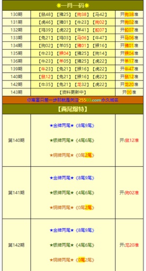 2025今晚必中必开一肖与新澳2025最新资料大全挂牌与警惕虚假宣传-全面释义、解释与落实