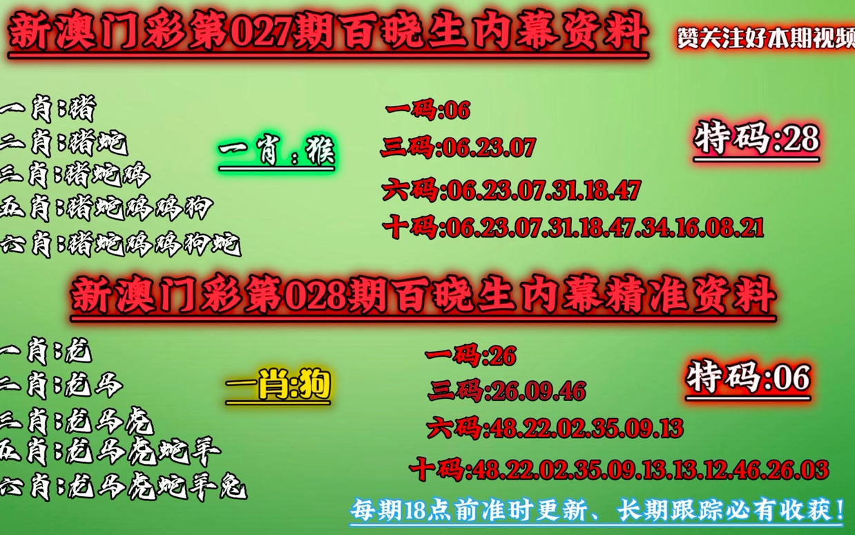 2025年天天彩精准资料与澳门一码一码100准确最全,词语释义、解释与落实-警惕虚假宣传-全面释义、解释与落实