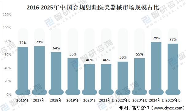 2025精准资料大全免费的全面释义、解释与落实