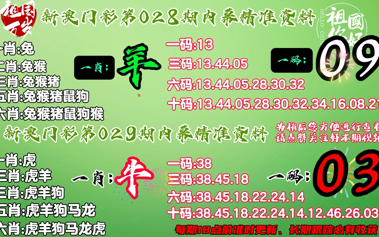 全球 第7页