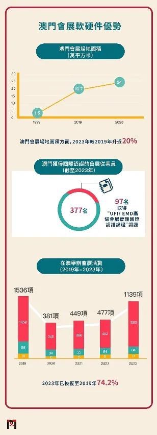 2025新澳门正版免费挂牌详细解答、解释与落实-警惕虚假宣传-全面释义、解释与落实