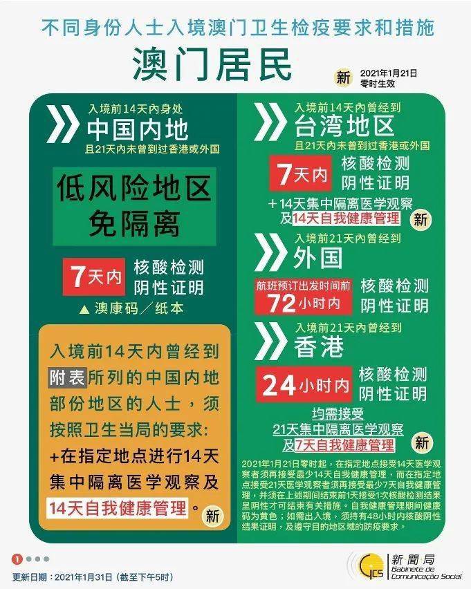 2025年新澳门天天开好彩全面释义、解释与落实-警惕虚假宣传-全面释义、解释与落实