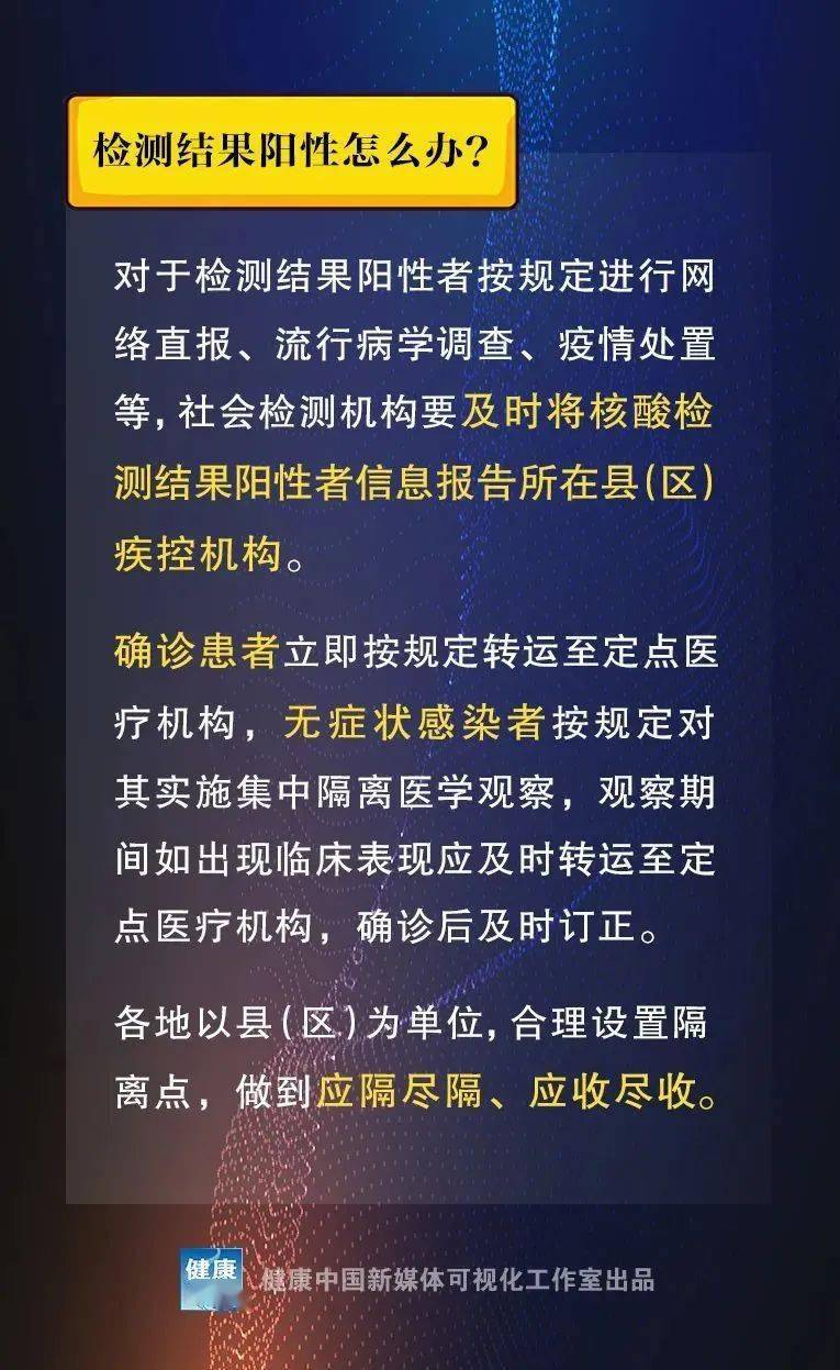 新澳2025精准正版免費資料全面释义、解释与落实-警惕虚假宣传-全面释义、解释与落实