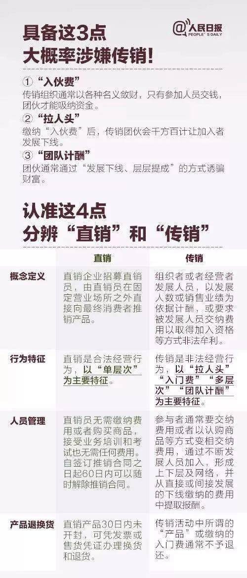 77777888精准四肖全面释义、解释与落实-警惕虚假宣传-全面释义、解释与落实
