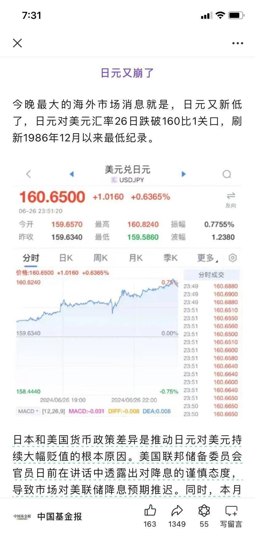 日元汇率最新消息